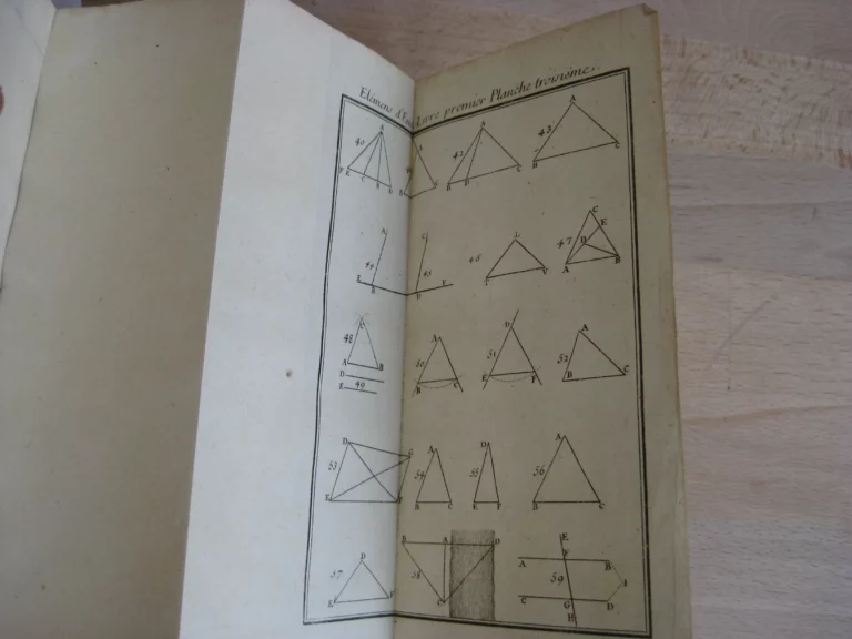 Les Elemens d'Euclide expliquez d'une manière nouvelle & trés-facile Les Elemens d'Euclide expliquez d'une manière nouvelle & trés-facile