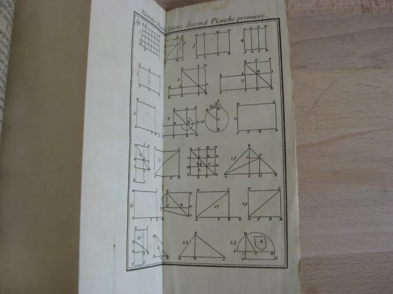 Les Elemens d'Euclide expliquez d'une manière nouvelle & trés-facile Les Elemens d'Euclide expliquez d'une manière nouvelle & trés-facile