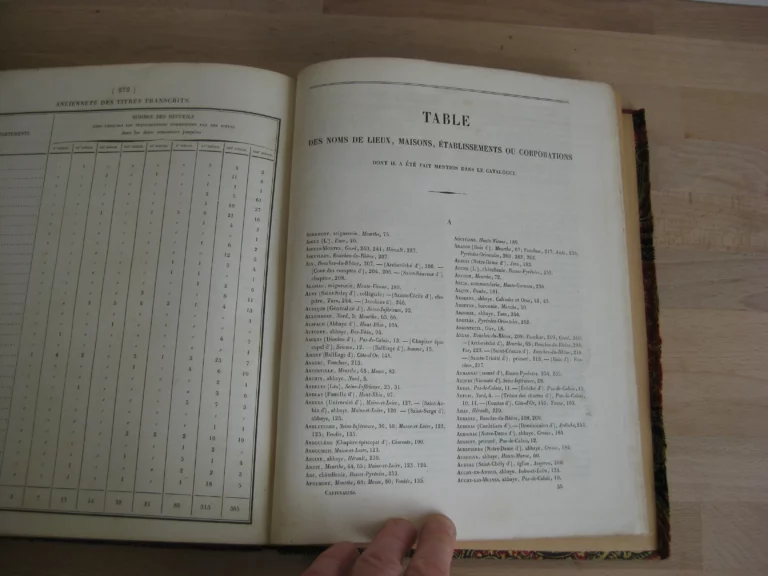 Catalogue général des cartulaires des archives départementales Catalogue général des cartulaires des archives départementales