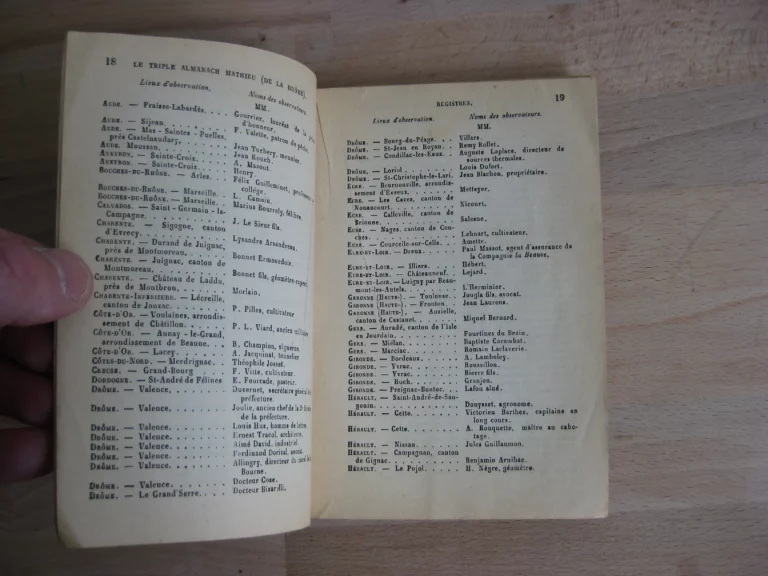 Le double Almanach Mathieu / Le triple Almanach Mathieu (de la Drôme), 2 vols.