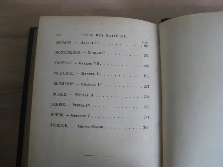 Les souverains en pantoufles - Henri Nicolle Les souverains en pantoufles - Henri Nicolle