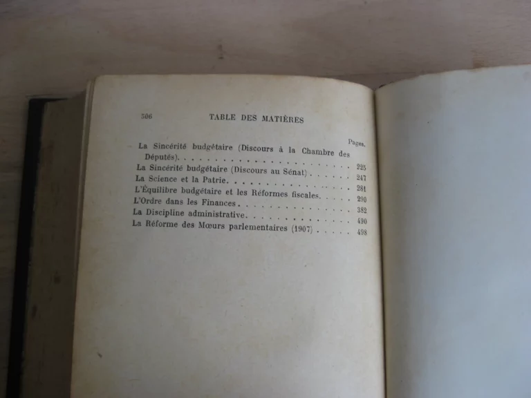 Questions et figures politiques, Raymond Poincaré