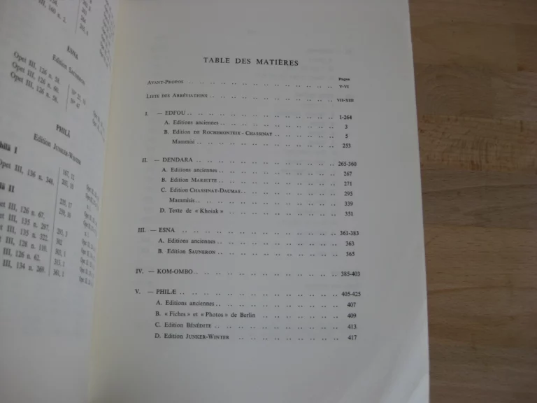 Temple ptolémaïques et romains. Répertoire bibliographique