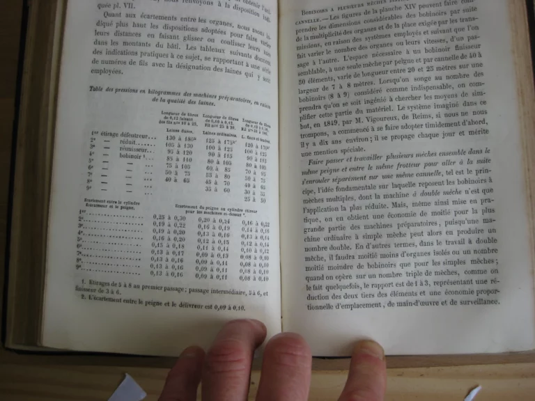 Traité du travail des laines peignées. De l’alpaga, du poil de chèvre, du cachemire etc