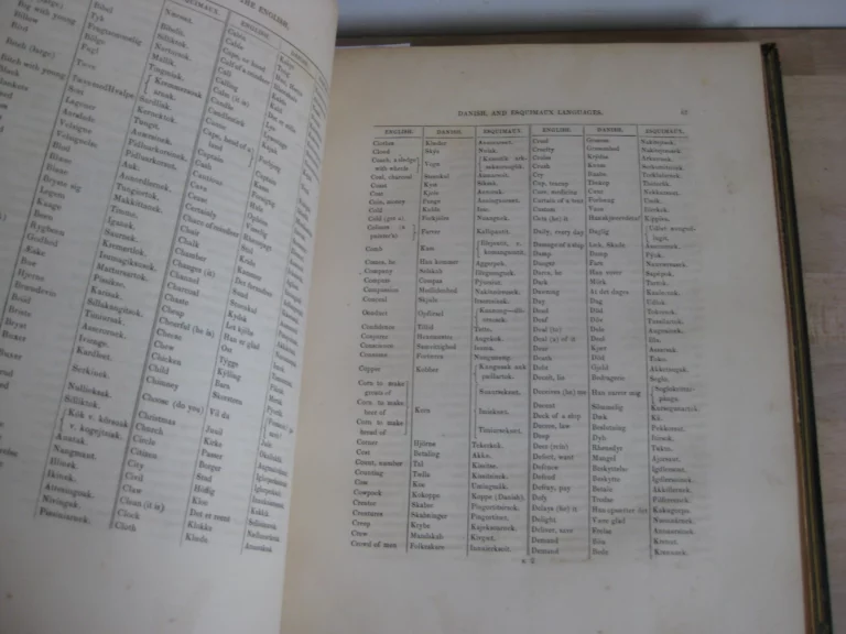 Appendix to the Narrative of a Second Voyage in Search of a North-West Passage Appendix to the Narrative of a Second Voyage in Search of a North-West Passage