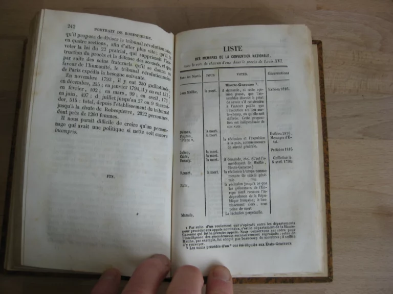 La vie de Maximilien Robespierre La vie de Maximilien Robespierre