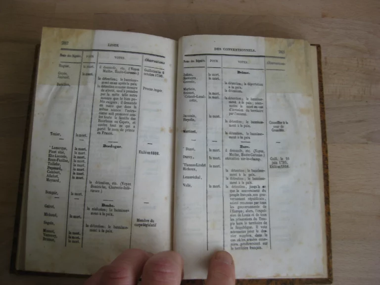 La vie de Maximilien Robespierre La vie de Maximilien Robespierre