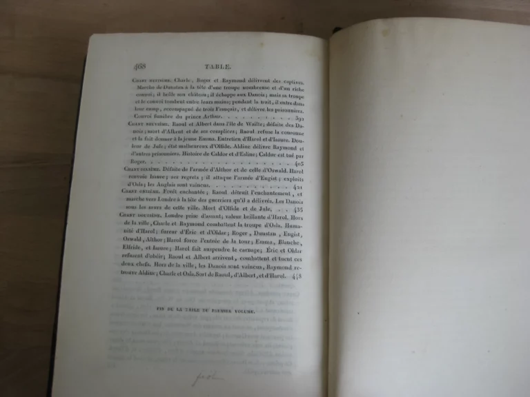 Œuvres complètes de Parny, en deux volumes Œuvres complètes de Parny, en deux volumes